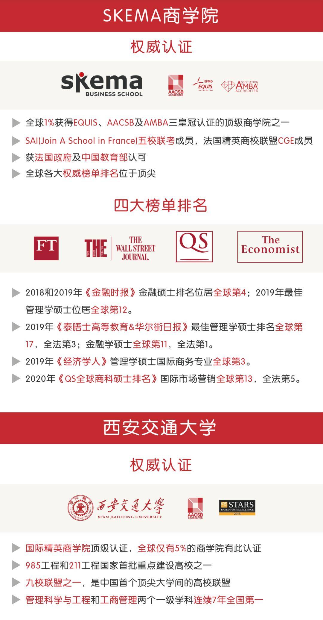 联考双证西交大中外合作硕士能看懂的才是好生意米乐m6登录入口2025年上海中外合办硕士免(图3)
